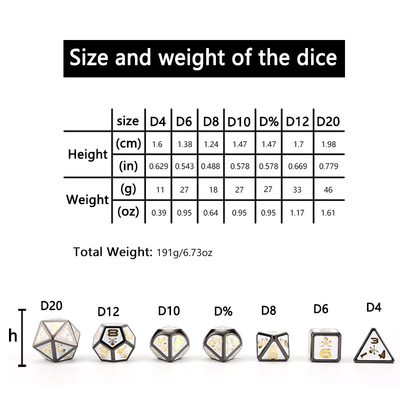 7 Skeleton Dice, Multi Faced Digital Color DND Board Game, Dragon dan Dungeon