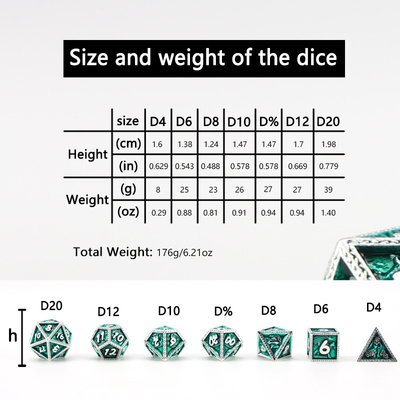 DND Hijau Naga dan Dungeon Metal Dice Set Disesuaikan Disesuaikan Rune Dice Set